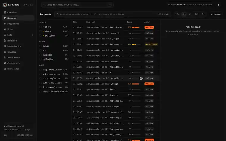 LarpGuard console: live request stream